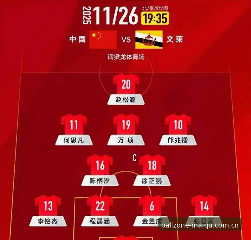 U17世界杯分组深度解析：中国双线作战的赛事数据与平台体验全面评测